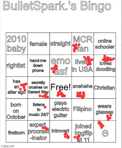 BulletSpark.’s bingo | image tagged in bulletspark s bingo | made w/ Imgflip meme maker