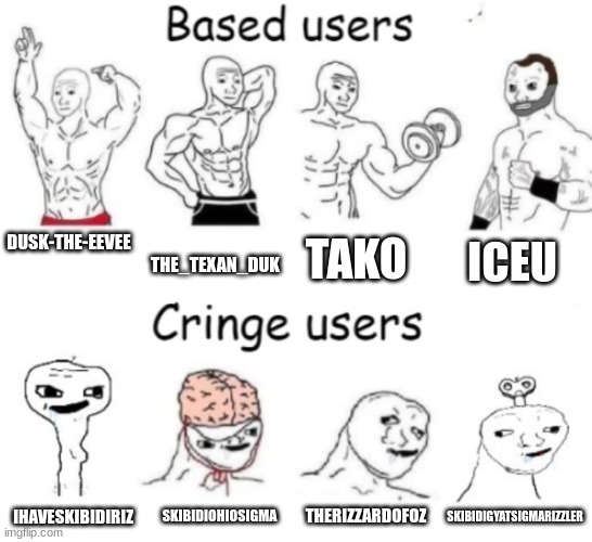 Based users v.s. cringe users | DUSK-THE-EEVEE; THE_TEXAN_DUK; TAKO; ICEU; THERIZZARDOFOZ; SKIBIDIOHIOSIGMA; SKIBIDIGYATSIGMARIZZLER; IHAVESKIBIDIRIZ | image tagged in based users v s cringe users | made w/ Imgflip meme maker