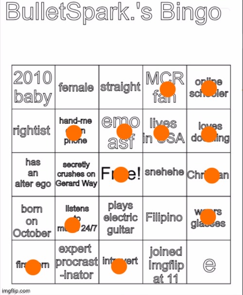 Ree | image tagged in bulletspark s bingo | made w/ Imgflip meme maker
