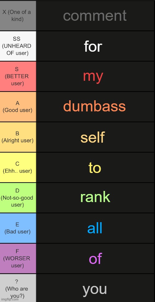 tierlist v2 | comment; for; my; dumbass; self; to; rank; all; of; you | image tagged in tierlist v2 | made w/ Imgflip meme maker