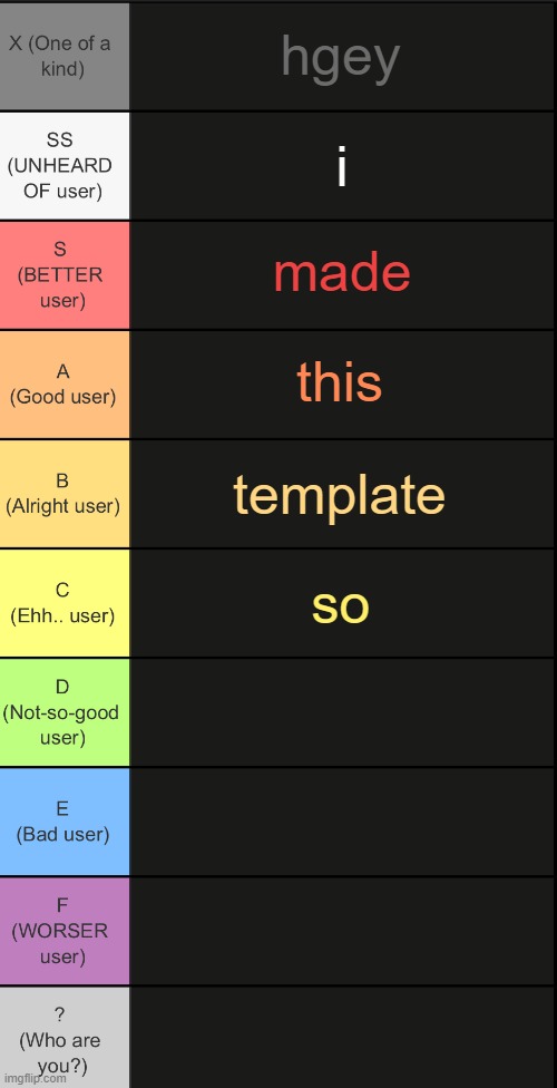 tierlist v2 | hgey; i; made; this; template; so | image tagged in tierlist v2 | made w/ Imgflip meme maker