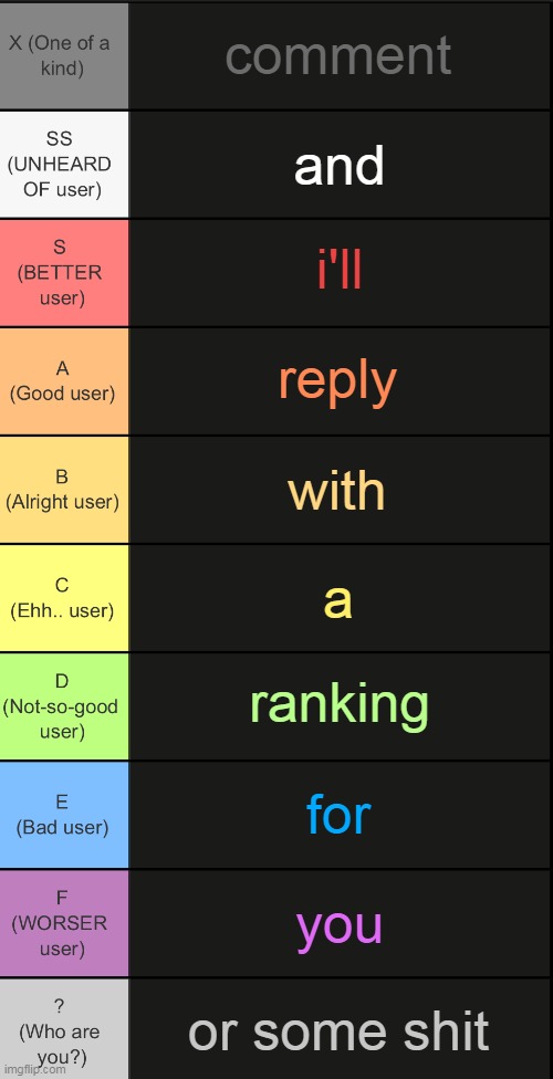 tierlist v2 | comment; and; i'll; reply; with; a; ranking; for; you; or some shit | image tagged in tierlist v2 | made w/ Imgflip meme maker