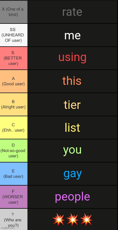 if bread in fr*nch is pain then i own a whole bakery | rate; me; using; this; tier; list; you; gay; people; 💥💥💥 | made w/ Imgflip meme maker