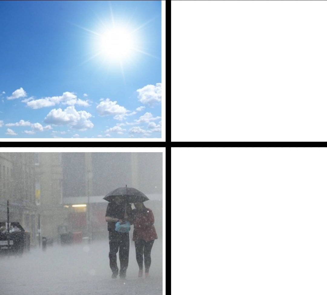 High Quality Rain/sunshine Blank Meme Template