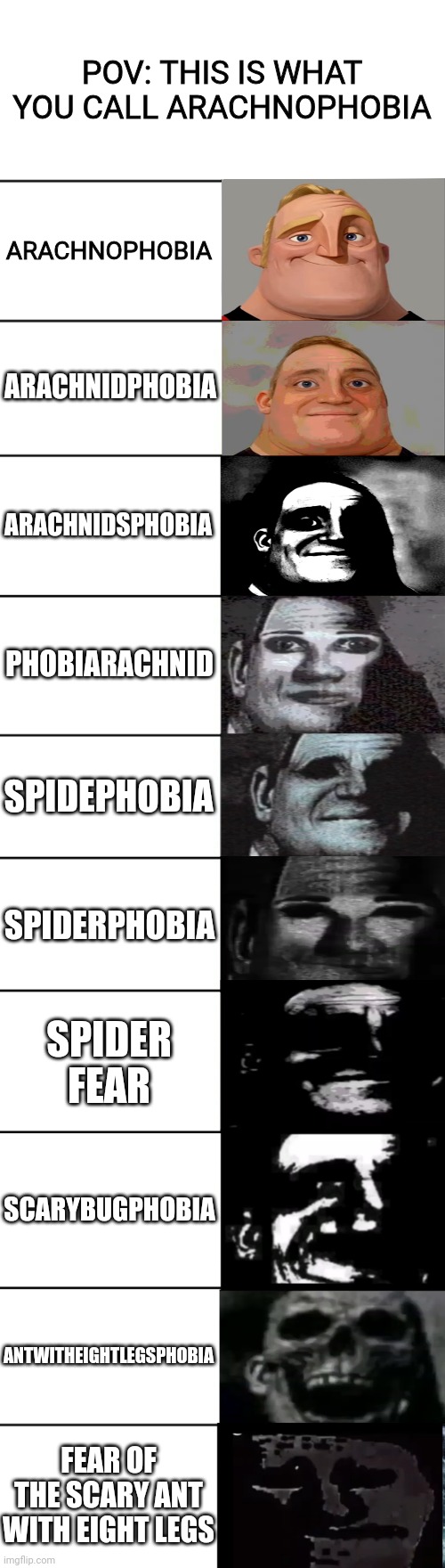 :I | POV: THIS IS WHAT YOU CALL ARACHNOPHOBIA; ARACHNOPHOBIA; ARACHNIDPHOBIA; ARACHNIDSPHOBIA; PHOBIARACHNID; SPIDEPHOBIA; SPIDERPHOBIA; SPIDER FEAR; SCARYBUGPHOBIA; ANTWITHEIGHTLEGSPHOBIA; FEAR OF THE SCARY ANT WITH EIGHT LEGS | image tagged in mr incredible becoming uncanny,spider,arachnophobia | made w/ Imgflip meme maker