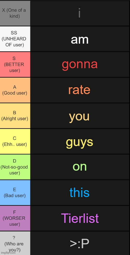 tierlist v2 | i; am; gonna; rate; you; guys; on; this; Tierlist; >:P | image tagged in tierlist v2 | made w/ Imgflip meme maker