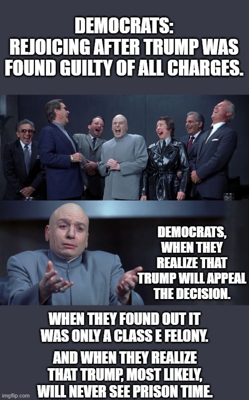 I wonder if Dems will ever realize that their actions can and will come back on them. | DEMOCRATS:
REJOICING AFTER TRUMP WAS FOUND GUILTY OF ALL CHARGES. DEMOCRATS,
WHEN THEY REALIZE THAT TRUMP WILL APPEAL THE DECISION. AND WHEN THEY REALIZE THAT TRUMP, MOST LIKELY, WILL NEVER SEE PRISON TIME. WHEN THEY FOUND OUT IT WAS ONLY A CLASS E FELONY. | image tagged in banana republic,spoiled children | made w/ Imgflip meme maker