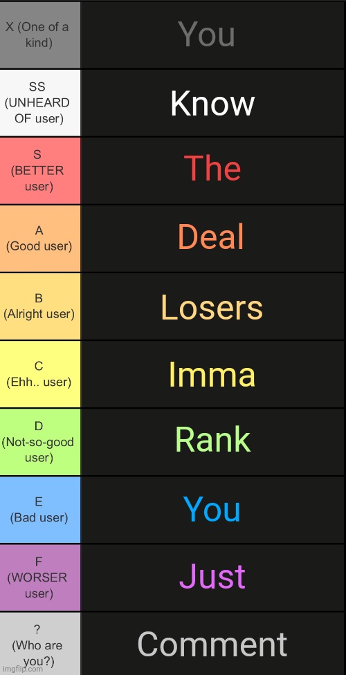 tierlist v2 | You; Know; The; Deal; Losers; Imma; Rank; You; Just; Comment | image tagged in tierlist v2 | made w/ Imgflip meme maker