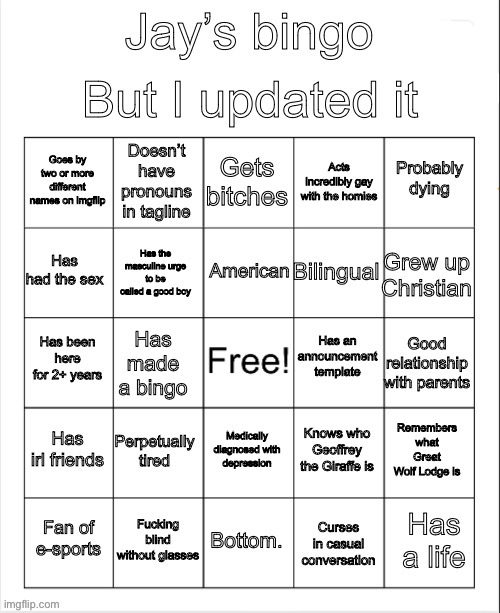 everyone keeps doing my old bingo. Do the updated one. | image tagged in jay s bingo | made w/ Imgflip meme maker