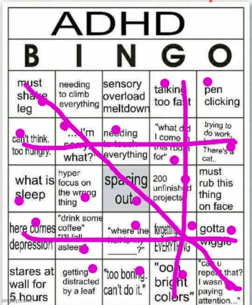 Guys I swear I don't have it | image tagged in adhd bingo | made w/ Imgflip meme maker