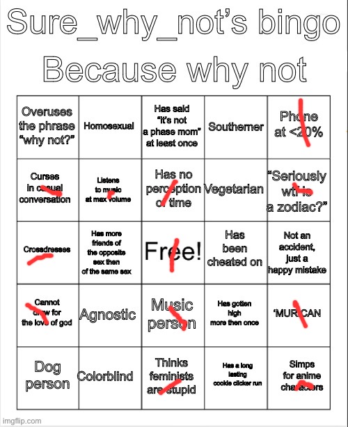 Posting stuff for Neko | image tagged in swn bingo | made w/ Imgflip meme maker