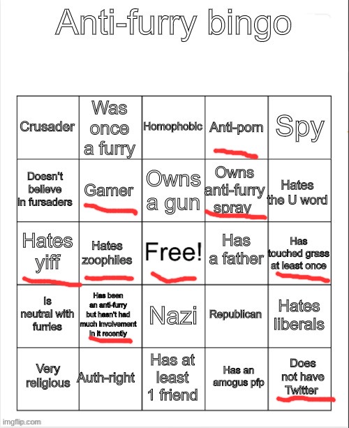 Anti-Furry bingo | image tagged in anti-furry bingo | made w/ Imgflip meme maker