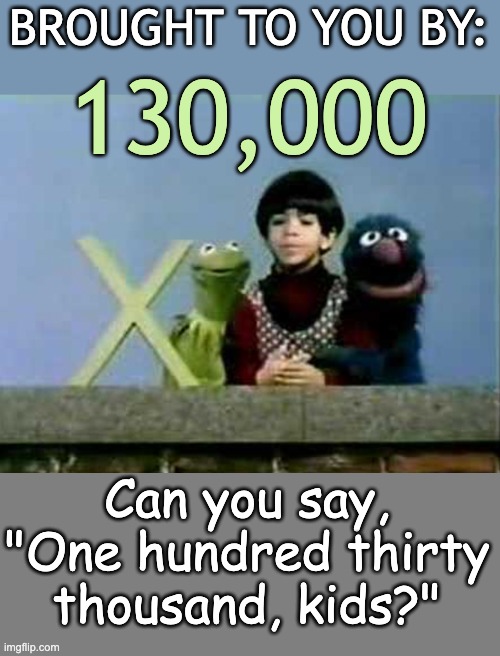 BROUGHT TO YOU BY: 130,000 Can you say, "One hundred thirty thousand, kids?" | image tagged in blank grey | made w/ Imgflip meme maker