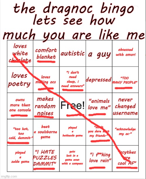 silly | image tagged in dragnoc bingo | made w/ Imgflip meme maker