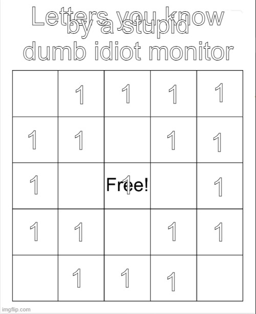 7 is the minimum. There is nothing else you could do without winning. | by a stupid dumb idiot monitor; Letters you know; 1; 1; 1; 1; 1; 1; 1; 1; 1; 1; 1; 1; 1; 1; 1; 1; 1; 1 | image tagged in blank bingo | made w/ Imgflip meme maker