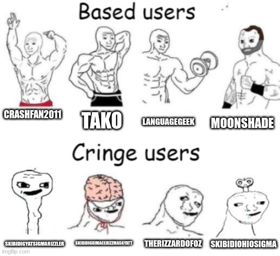 Based users v.s. cringe users | CRASHFAN2011; TAKO; LANGUAGEGEEK; MOONSHADE; THERIZZARDOFOZ; SKIBIDIGRIMACERIZZMASGYATT; SKIBIDIOHIOSIGMA; SKIBIDIGYATSIGMARIZZLER | image tagged in based users v s cringe users | made w/ Imgflip meme maker