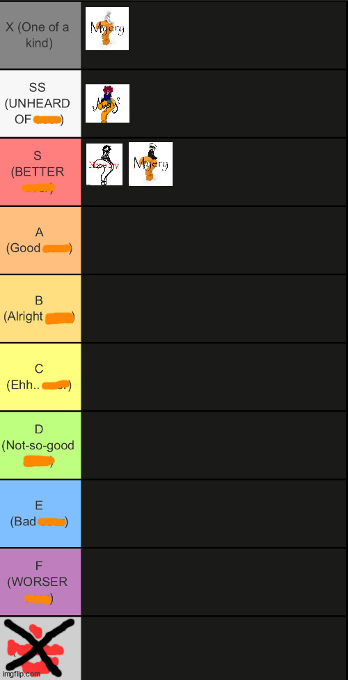 send more | image tagged in tierlist v2 | made w/ Imgflip meme maker