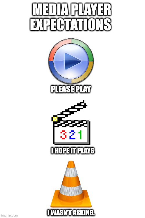 Media Player Expectations | MEDIA PLAYER EXPECTATIONS; PLEASE PLAY; I HOPE IT PLAYS; I WASN'T ASKING. | image tagged in blank white template,vlc,media player | made w/ Imgflip meme maker