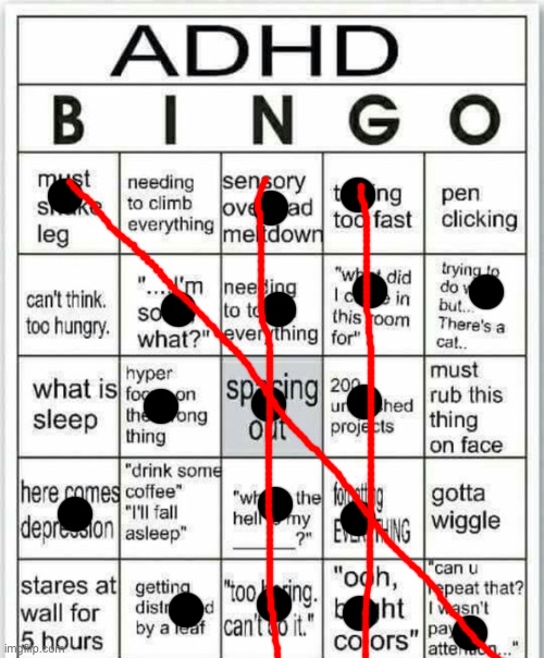 adhd bingo | image tagged in adhd bingo | made w/ Imgflip meme maker