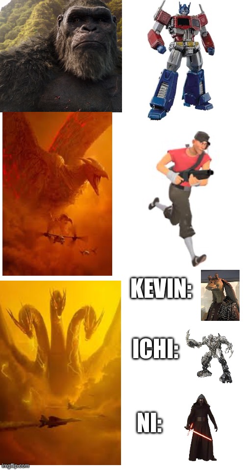Monsterverse voice actors (Megatron is ROTF) | KEVIN:; ICHI:; NI: | made w/ Imgflip meme maker