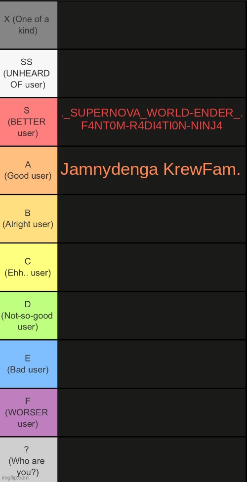 comment so i can rate you | ._SUPERNOVA_WORLD-ENDER_. F4NT0M-R4DI4TI0N-NINJ4; Jamnydenga KrewFam. | image tagged in tierlist v2 | made w/ Imgflip meme maker