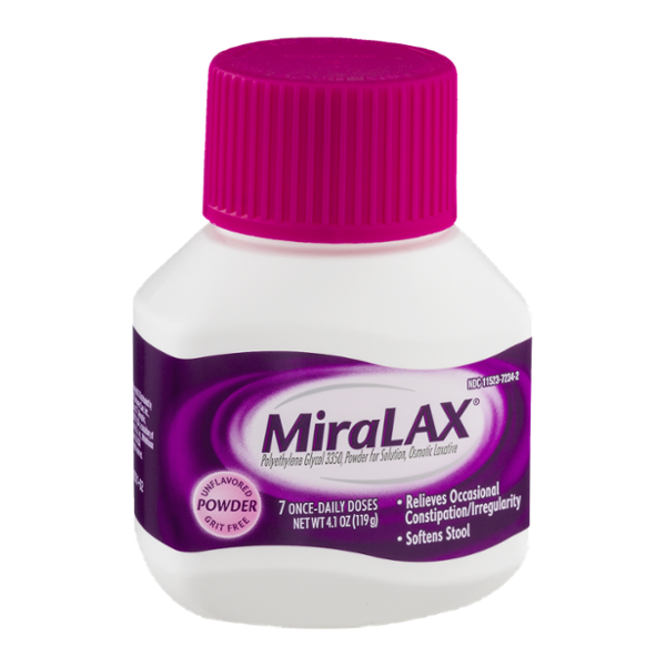 miralax Blank Meme Template