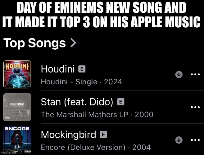 DAY OF EMINEMS NEW SONG AND IT MADE IT TOP 3 ON HIS APPLE MUSIC | made w/ Imgflip meme maker