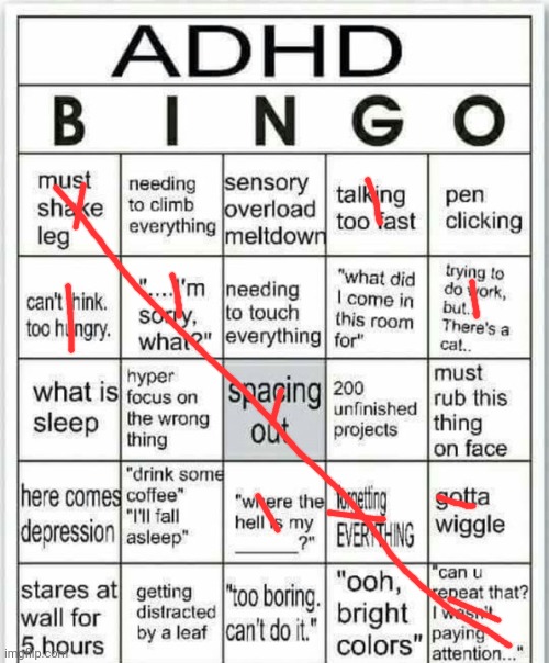 adhd bingo | image tagged in adhd bingo | made w/ Imgflip meme maker