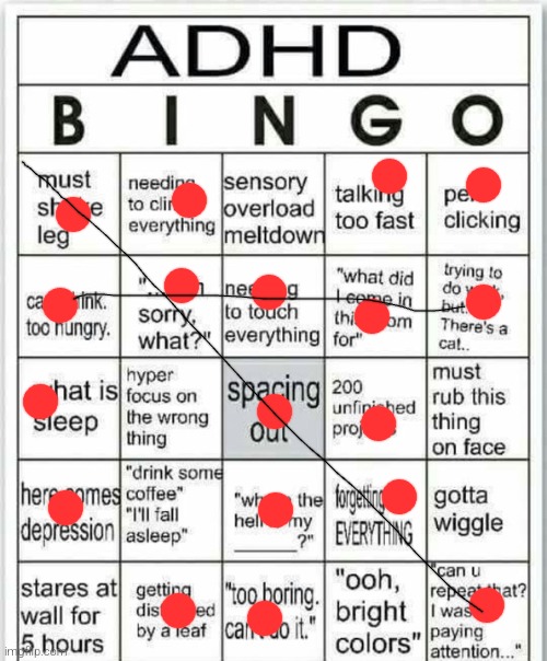 I still gonna do a test to see if I have adhd or stuff like that | image tagged in adhd bingo | made w/ Imgflip meme maker
