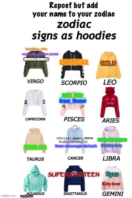 SWORDTAIL | image tagged in zodiac,hoodie,repost | made w/ Imgflip meme maker