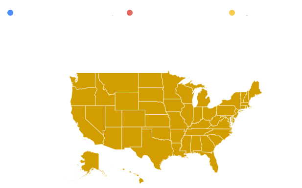 Yellow USA meme Blank Meme Template