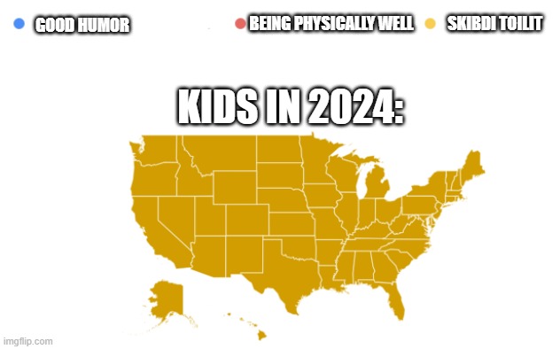 Yellow USA meme | SKIBDI TOILIT; BEING PHYSICALLY WELL; GOOD HUMOR; KIDS IN 2024: | image tagged in yellow usa meme | made w/ Imgflip meme maker