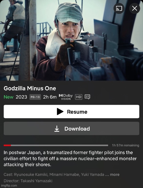 Good morning everyone! I am watching Godzilla Minus One again while thinking of ideas for a prologue for the new story | made w/ Imgflip meme maker