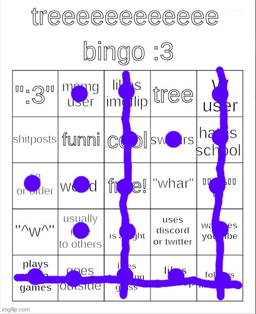 Me and JP have a lot in comment | image tagged in treeeeeeeeee bingo 3 | made w/ Imgflip meme maker