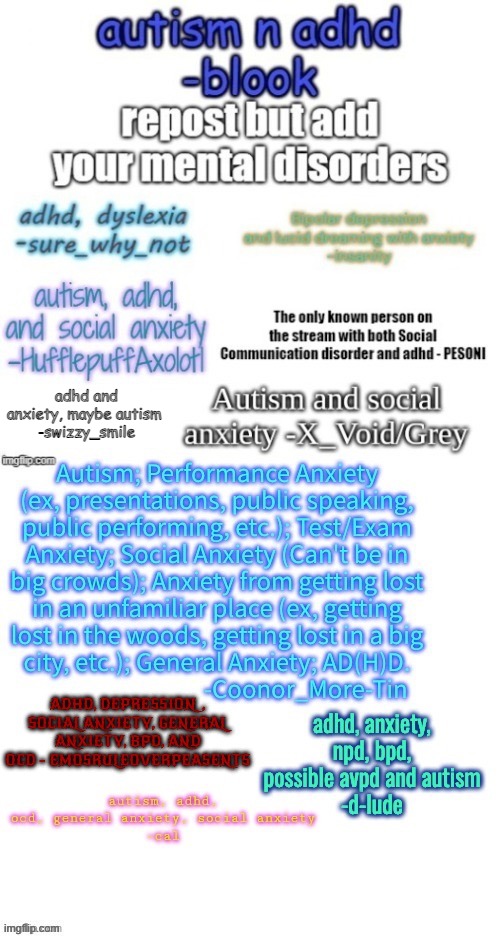 adhd and anxiety, maybe autism 
-swizzy_smile | made w/ Imgflip meme maker