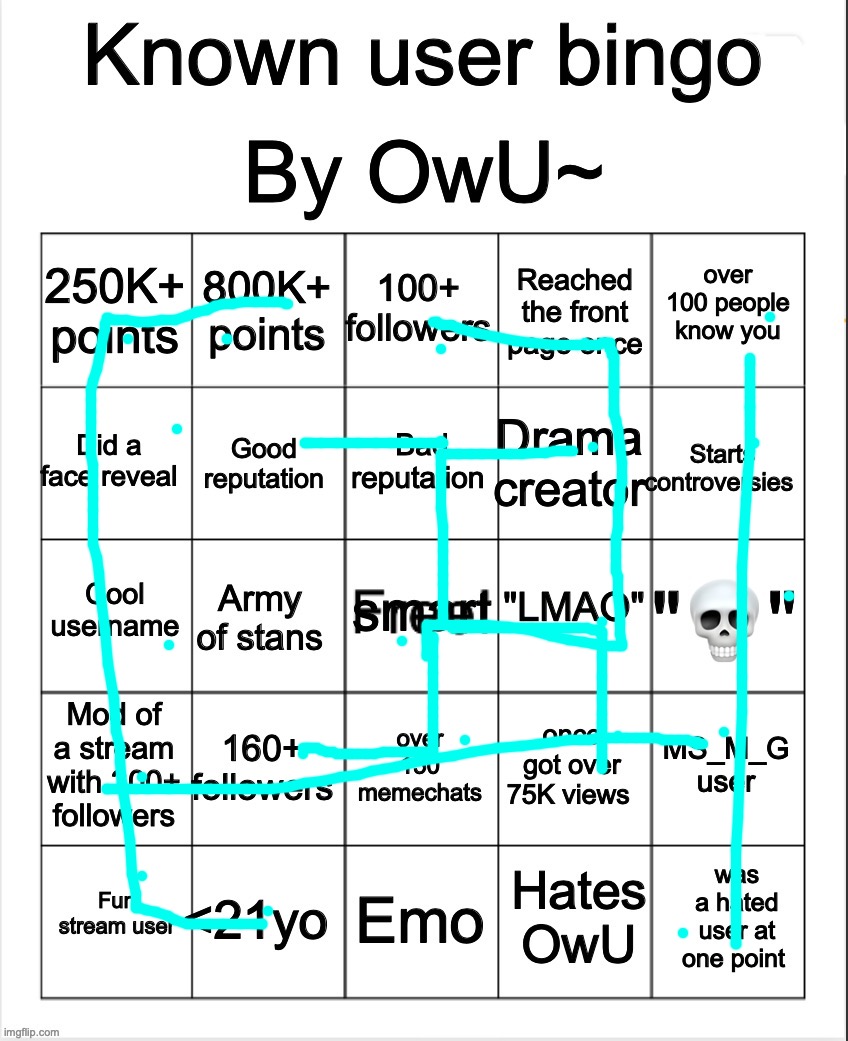 No manji 4 u ^^ | image tagged in stupid bingo by owu re-uploaded by ayden | made w/ Imgflip meme maker