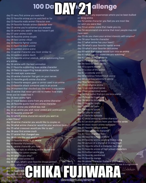 100 day anime challenge | DAY 21; CHIKA FUJIWARA | image tagged in 100 day anime challenge | made w/ Imgflip meme maker