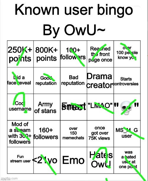 to be fair I still got most of them | image tagged in stupid bingo by owu re-uploaded by ayden | made w/ Imgflip meme maker