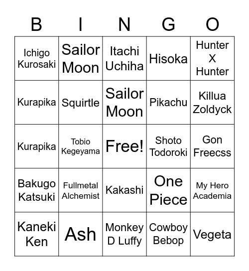 Favourite character Bingo Blank Meme Template