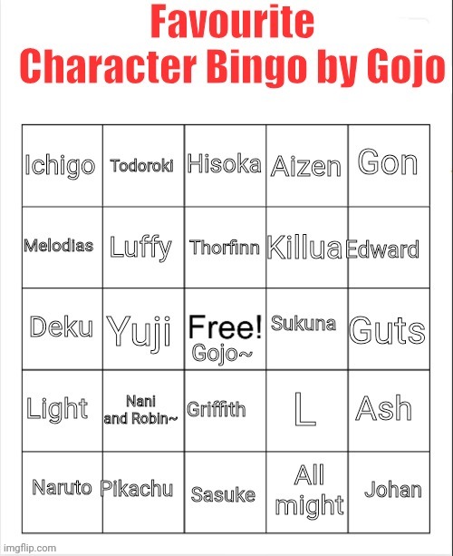 Too many bingo yey | image tagged in favourite character bingo by gojo | made w/ Imgflip meme maker