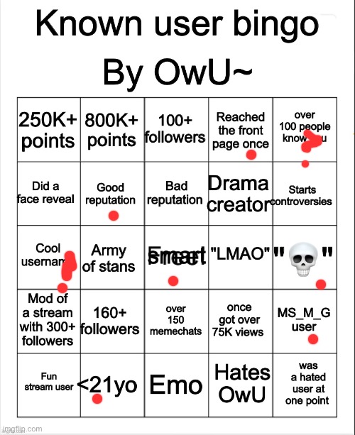 Would you look at that? I’m not famous! | image tagged in stupid bingo by owu re-uploaded by ayden | made w/ Imgflip meme maker