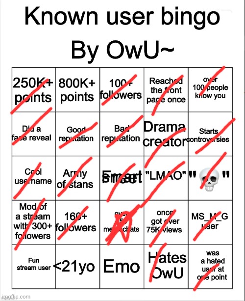 Stupid bingo by owu re-uploaded by Ayden | image tagged in stupid bingo by owu re-uploaded by ayden | made w/ Imgflip meme maker