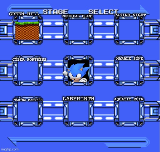Sonic zones! | GREEN HILL; CHEMICAL PLANT; CASINO NIGHT; MARBLE ZONE; CYBER FORTRESS; LABYRINTH; AQUATIC RUIN; MARINA MADNESS | image tagged in mega man stage select | made w/ Imgflip meme maker