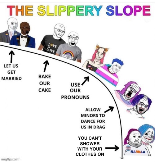 Slippery slope | YOU CAN’T
SHOWER
WITH YOUR
CLOTHES ON | image tagged in slippery slope | made w/ Imgflip meme maker
