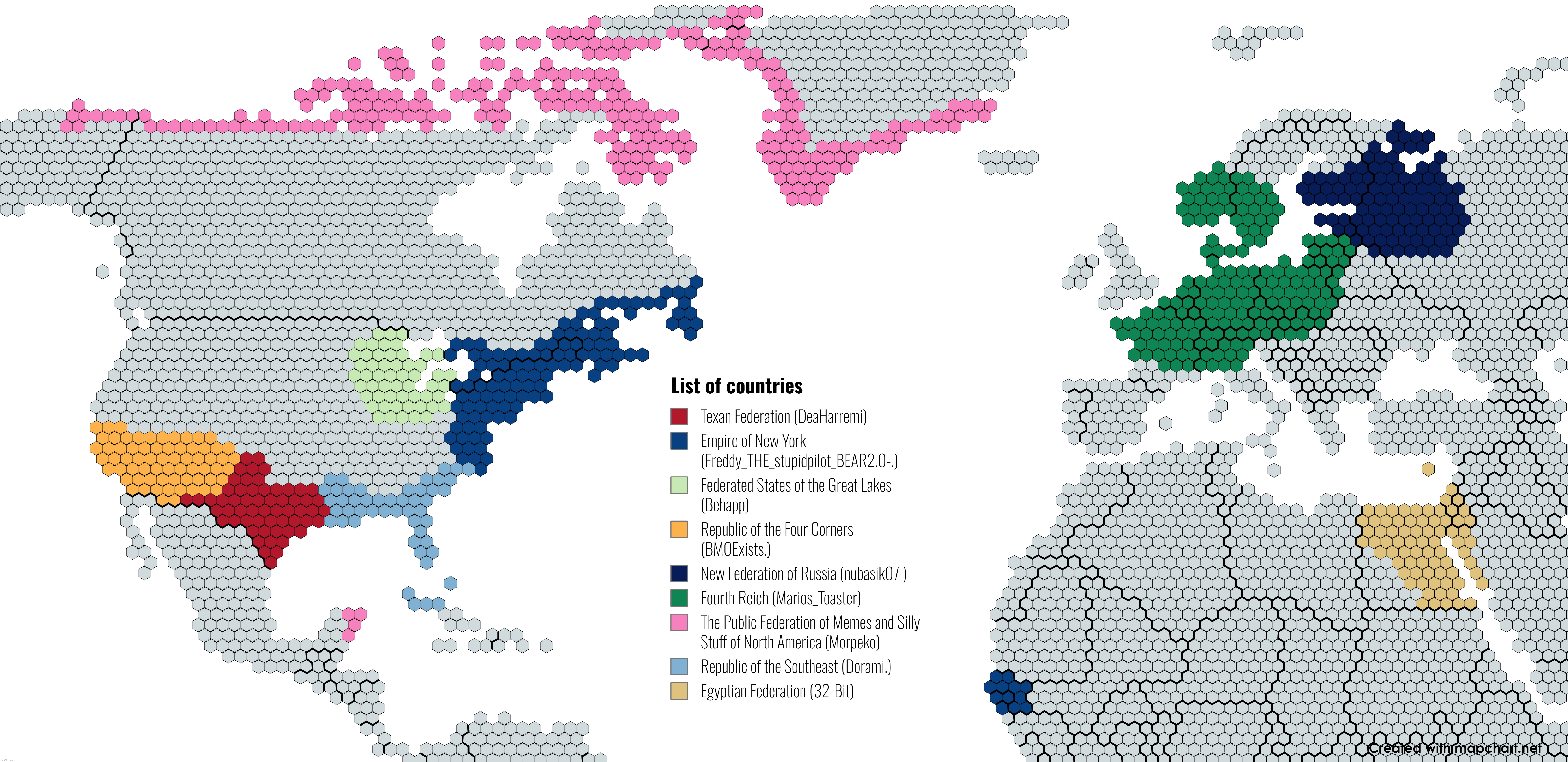 round 7 | made w/ Imgflip meme maker