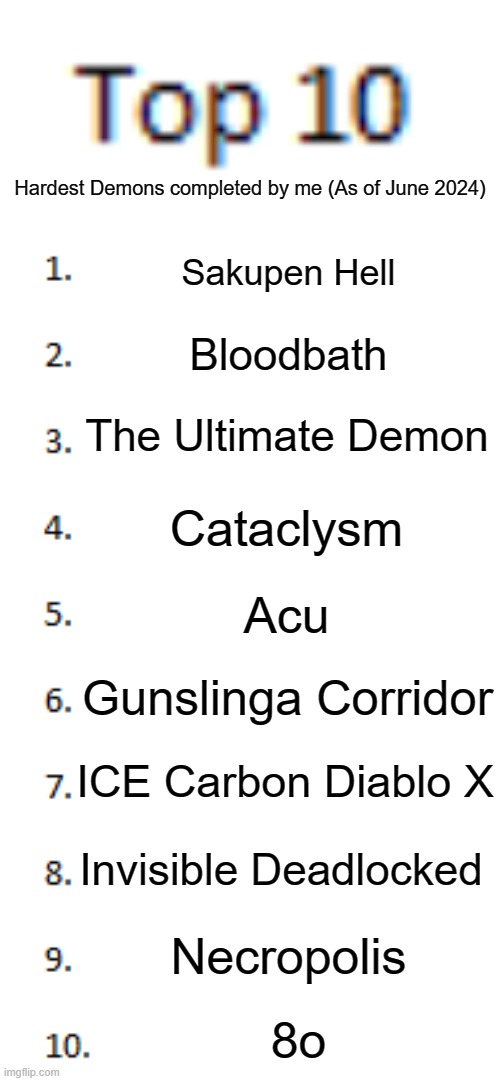Top 10 List | Hardest Demons completed by me (As of June 2024); Sakupen Hell; Bloodbath; The Ultimate Demon; Cataclysm; Acu; Gunslinga Corridor; ICE Carbon Diablo X; Invisible Deadlocked; Necropolis; 8o | image tagged in top 10 list | made w/ Imgflip meme maker