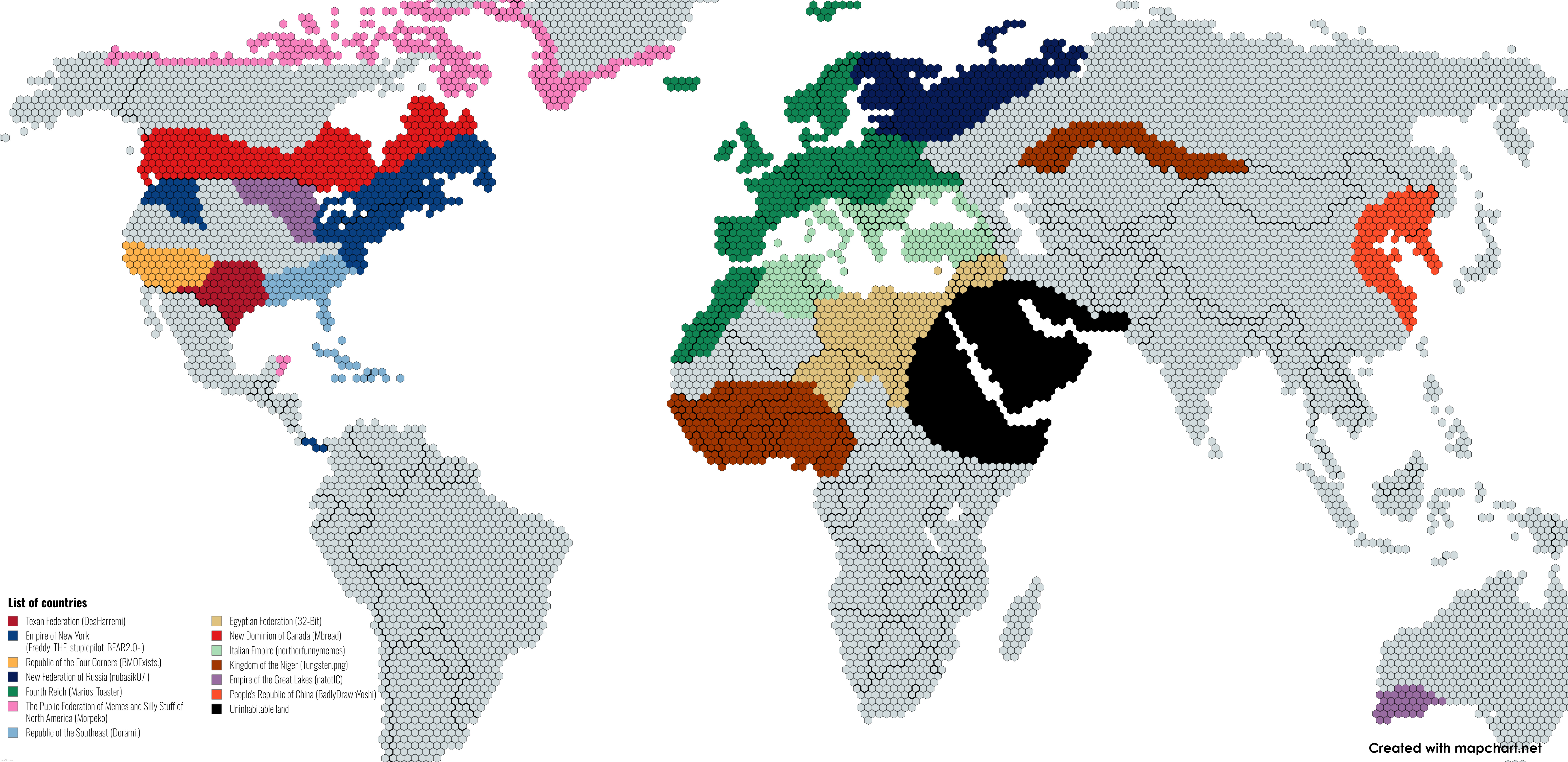 finally an asian country joined | made w/ Imgflip meme maker