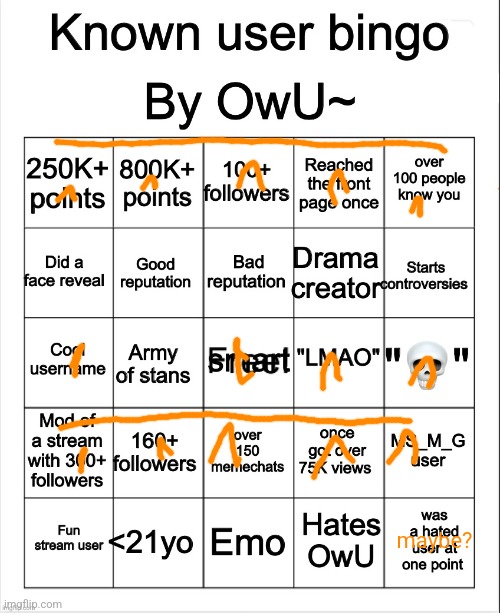 Stupid bingo by owu re-uploaded by Ayden | maybe? | image tagged in stupid bingo by owu re-uploaded by ayden | made w/ Imgflip meme maker