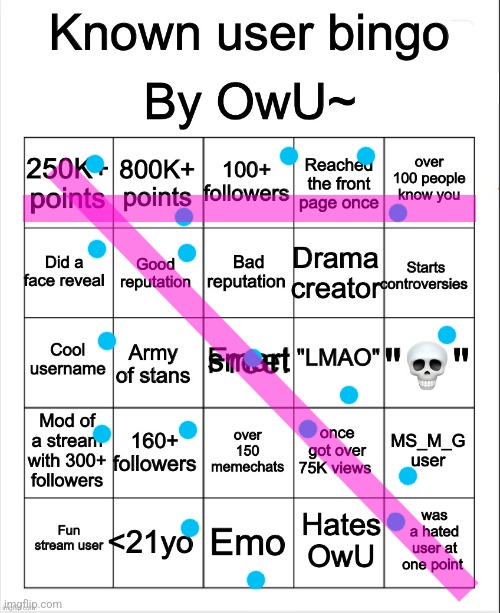 . | image tagged in stupid bingo by owu re-uploaded by ayden | made w/ Imgflip meme maker