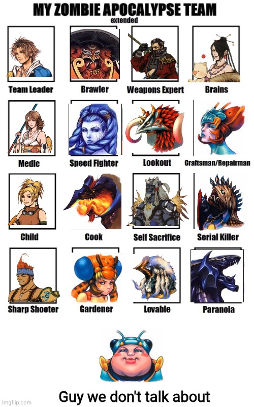 Probably got about half of the aeons wrong since I'm only up to Ixion | Guy we don't talk about | image tagged in my zombie apocalypse team,final fantasy,ffx,ff10 | made w/ Imgflip meme maker